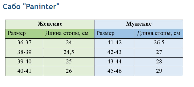 Таблица размеров